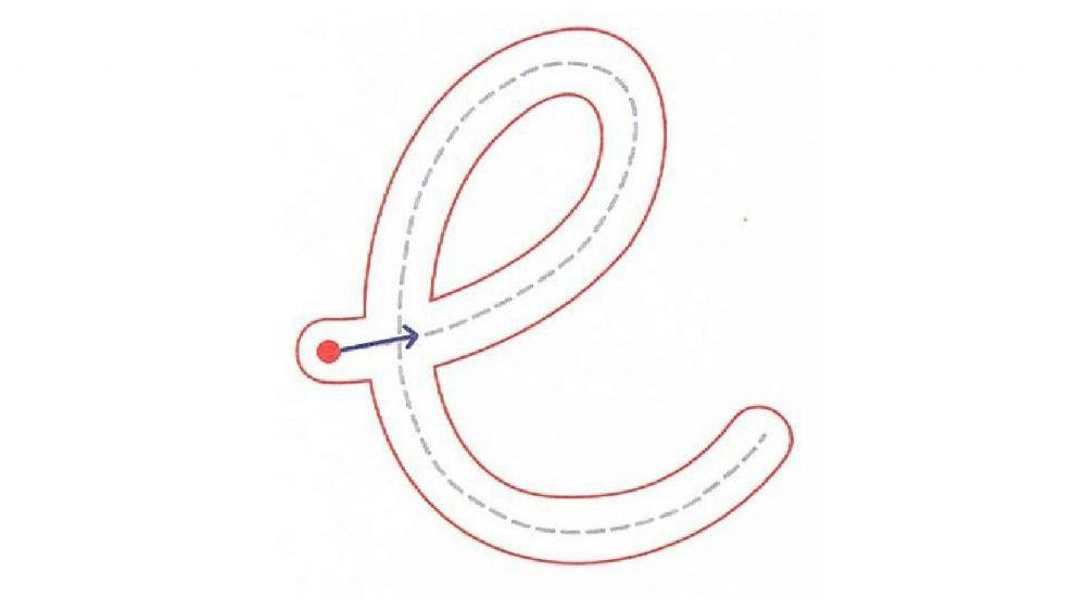 Sonido y trazo de las vocales a,e,i