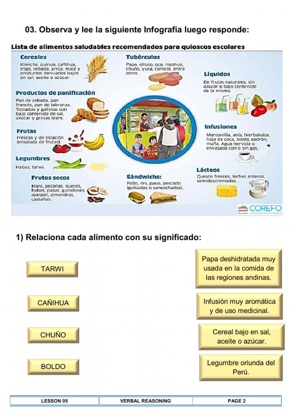 La infografía