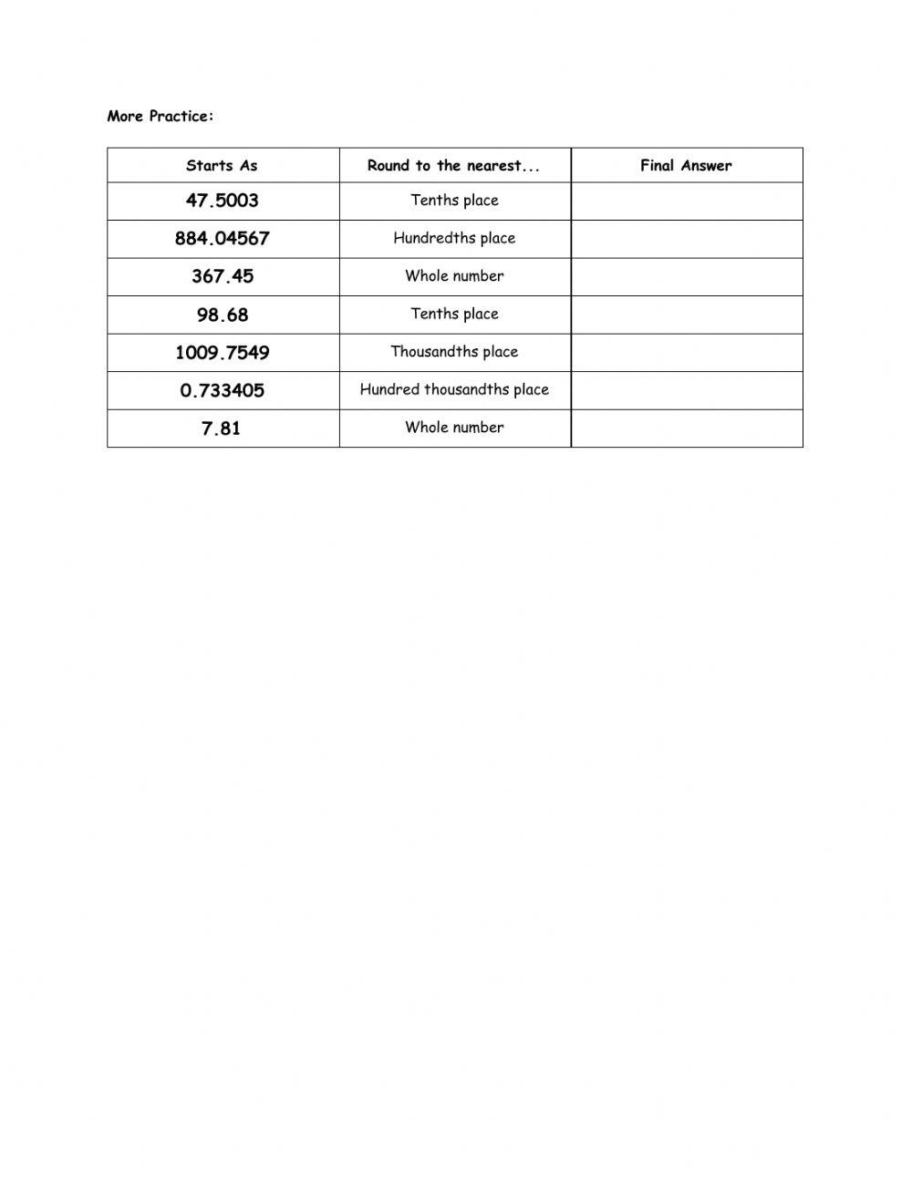 Rounding Decimals Review