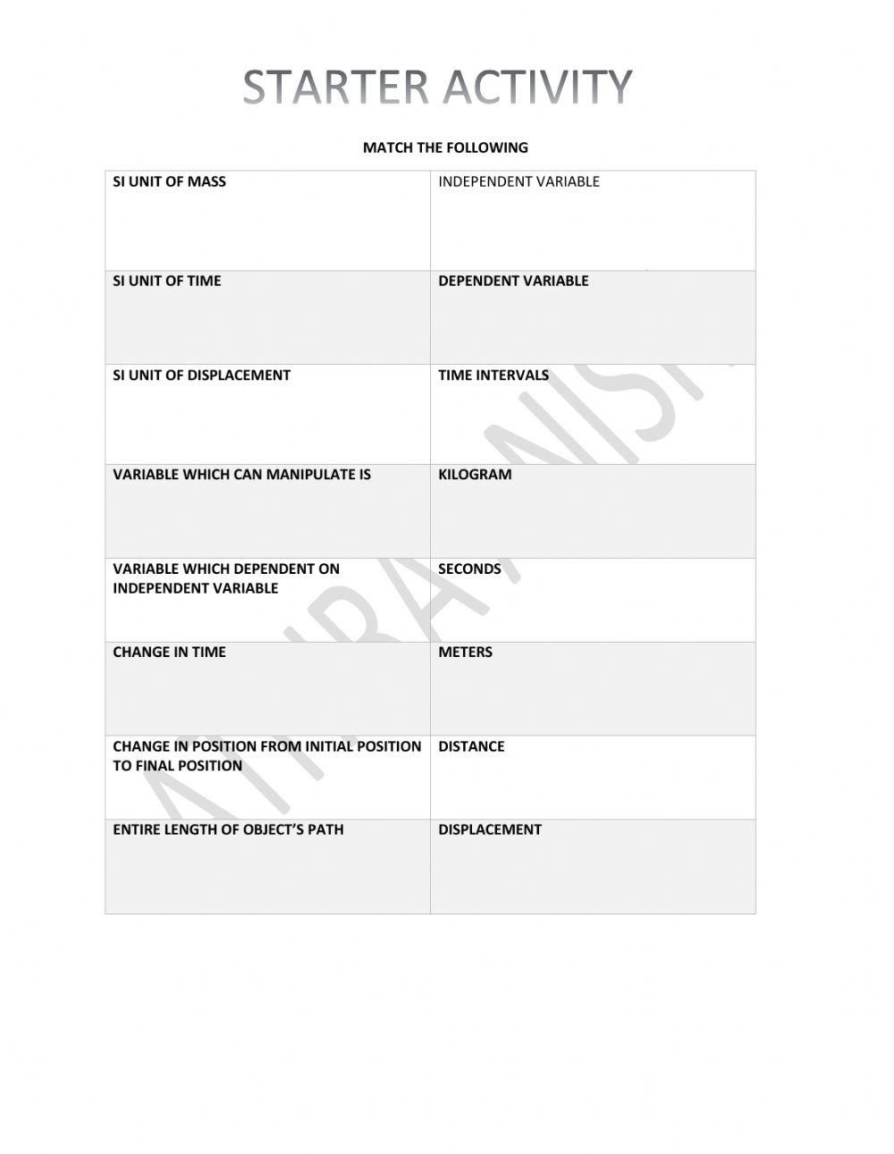 Starter interactive worksheet Live Worksheets