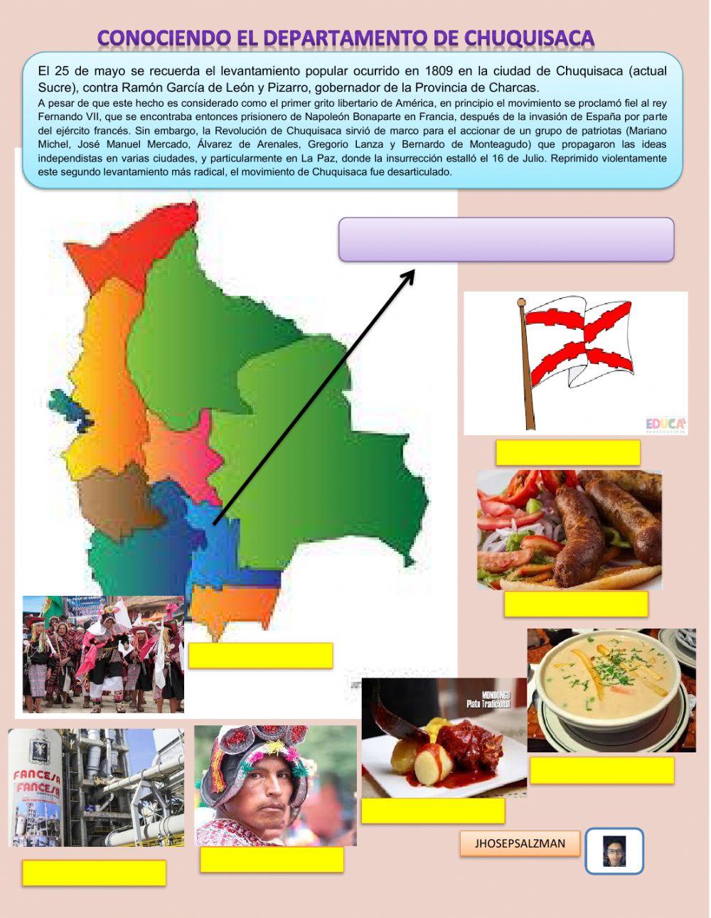 Conociendo el departamento de Chuquisaca