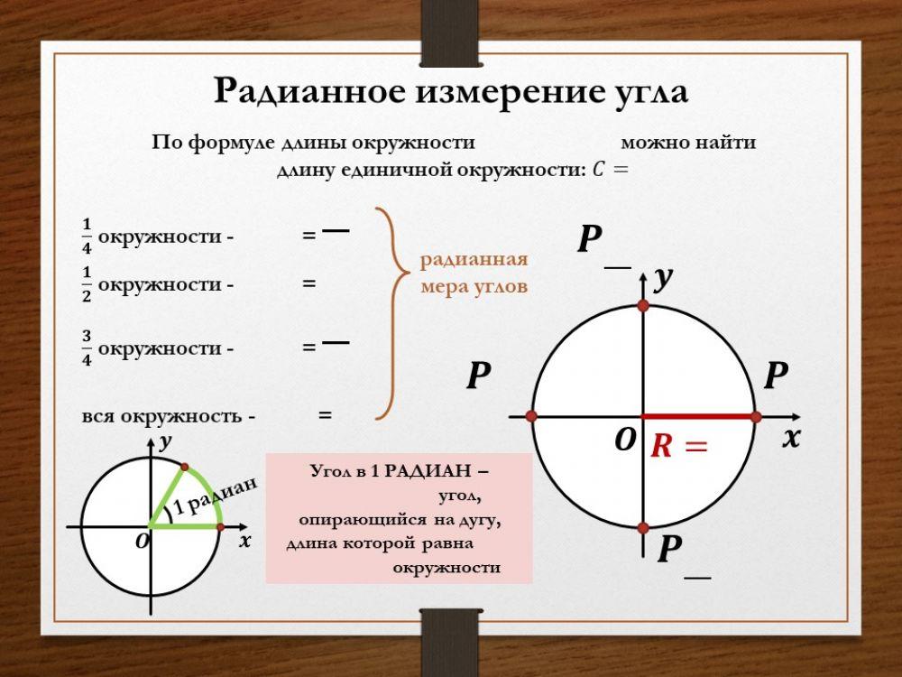 Радианное измерение углов