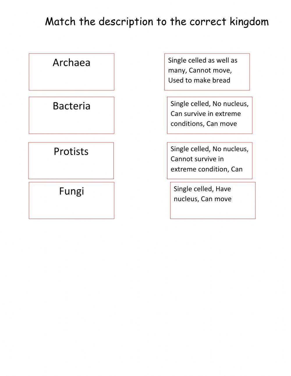 Classification Organism with one cell