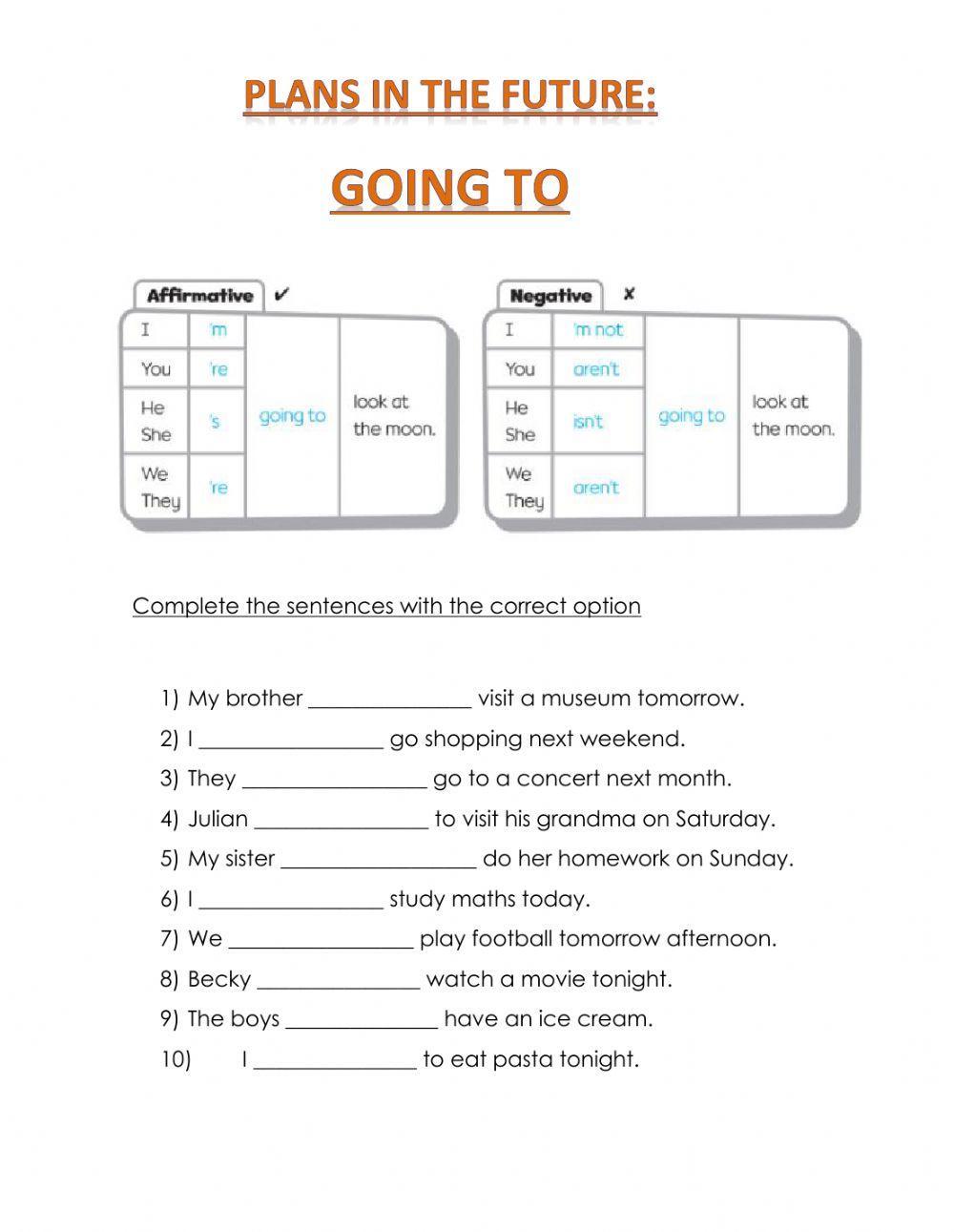 Going to - Affirmative and Negative