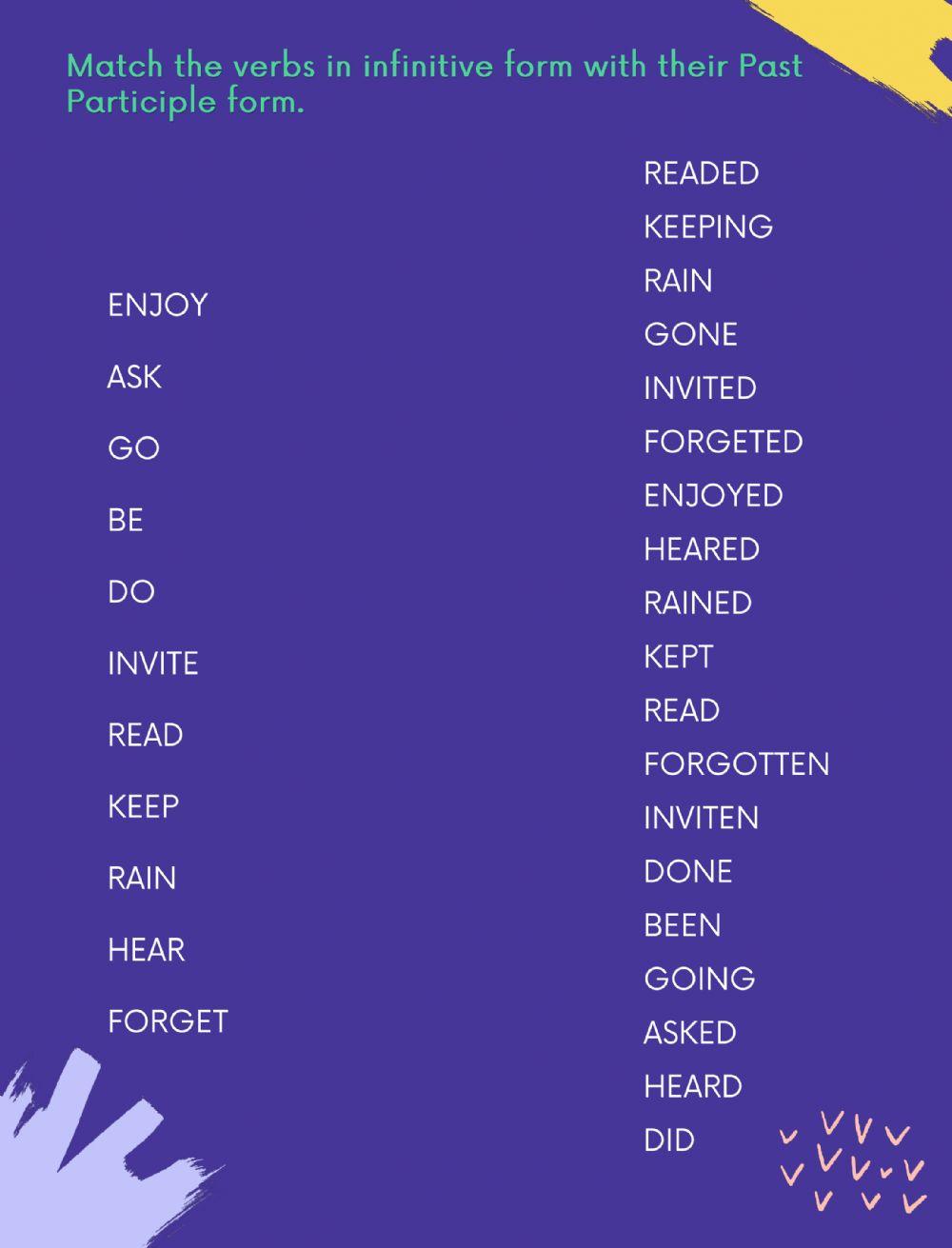 PRESENT PERFECT SIMPLE Pt.3