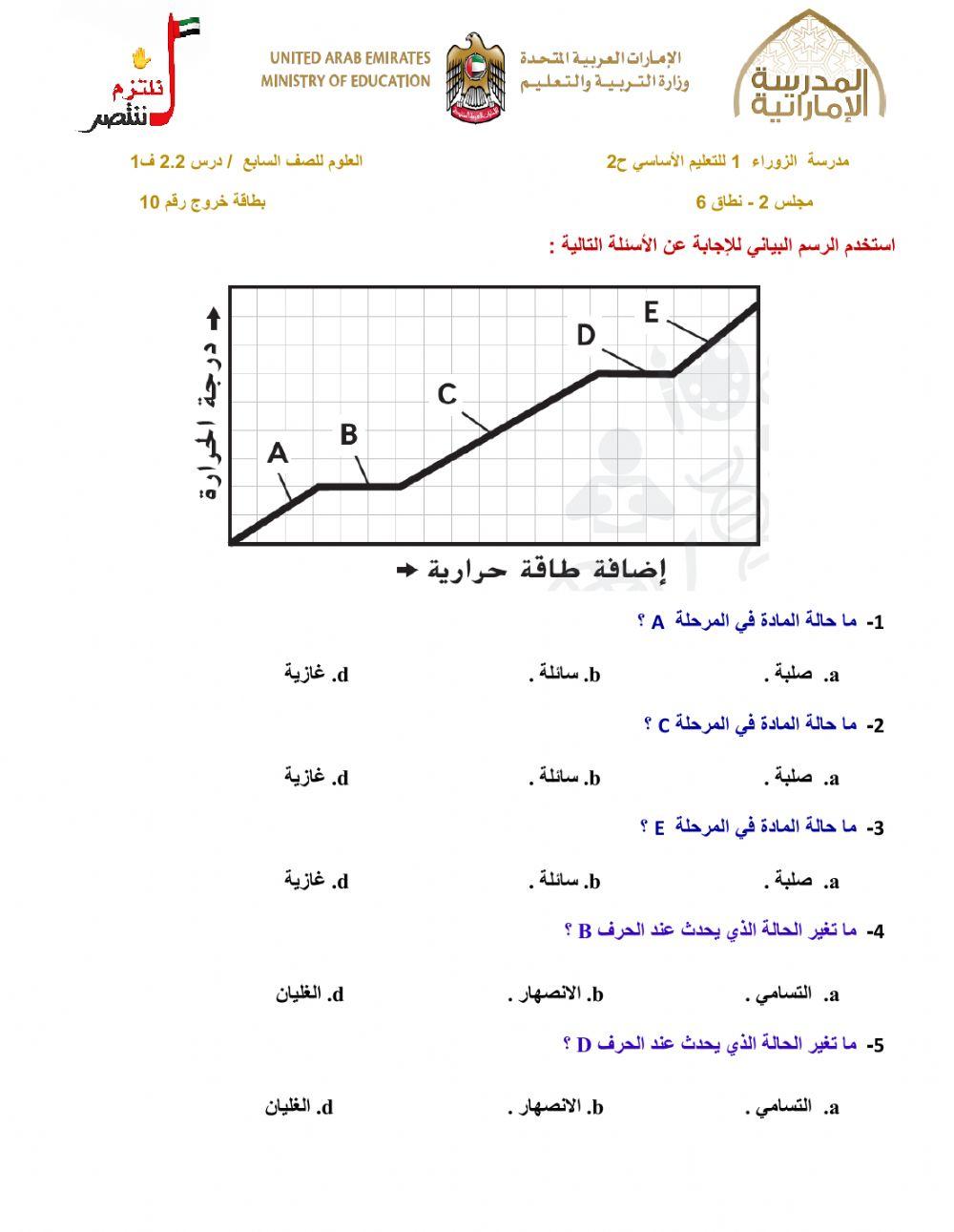 بطاقة خروج 10