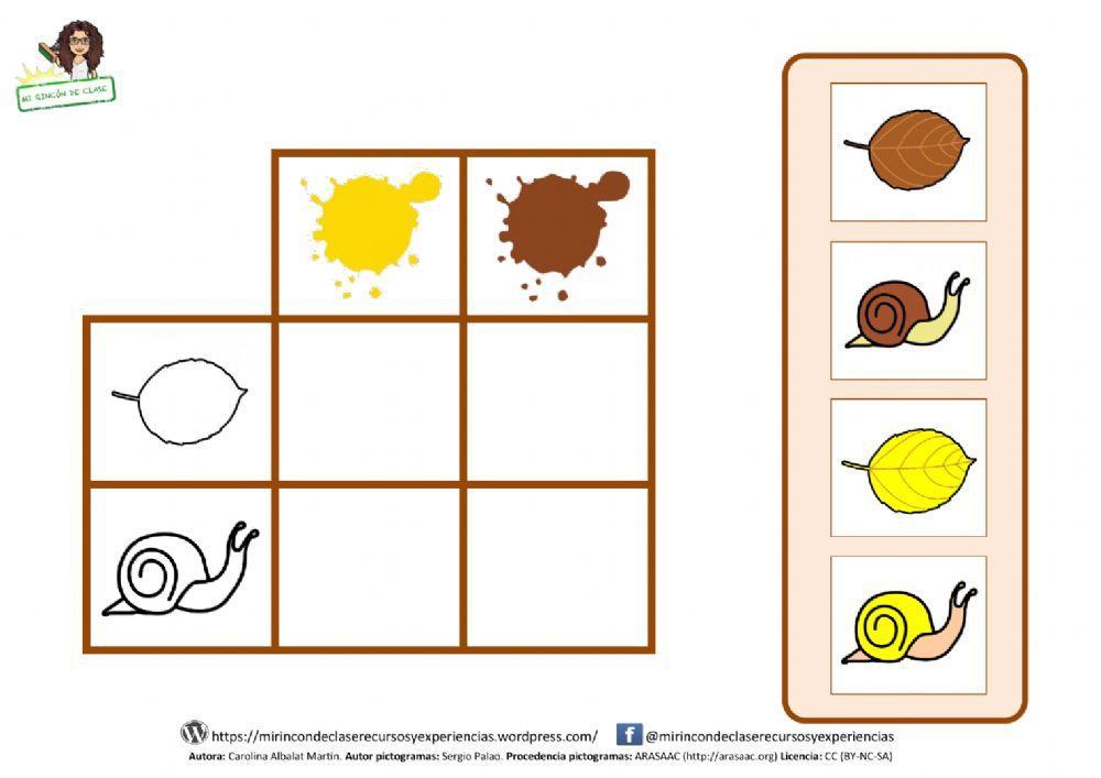 Tabla de doble entrada: otoño