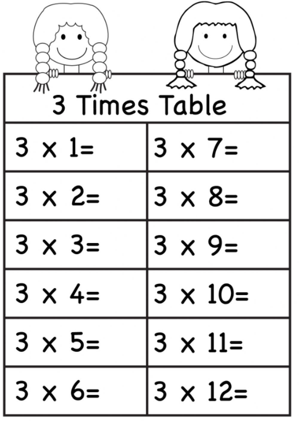 جدول ضرب 3