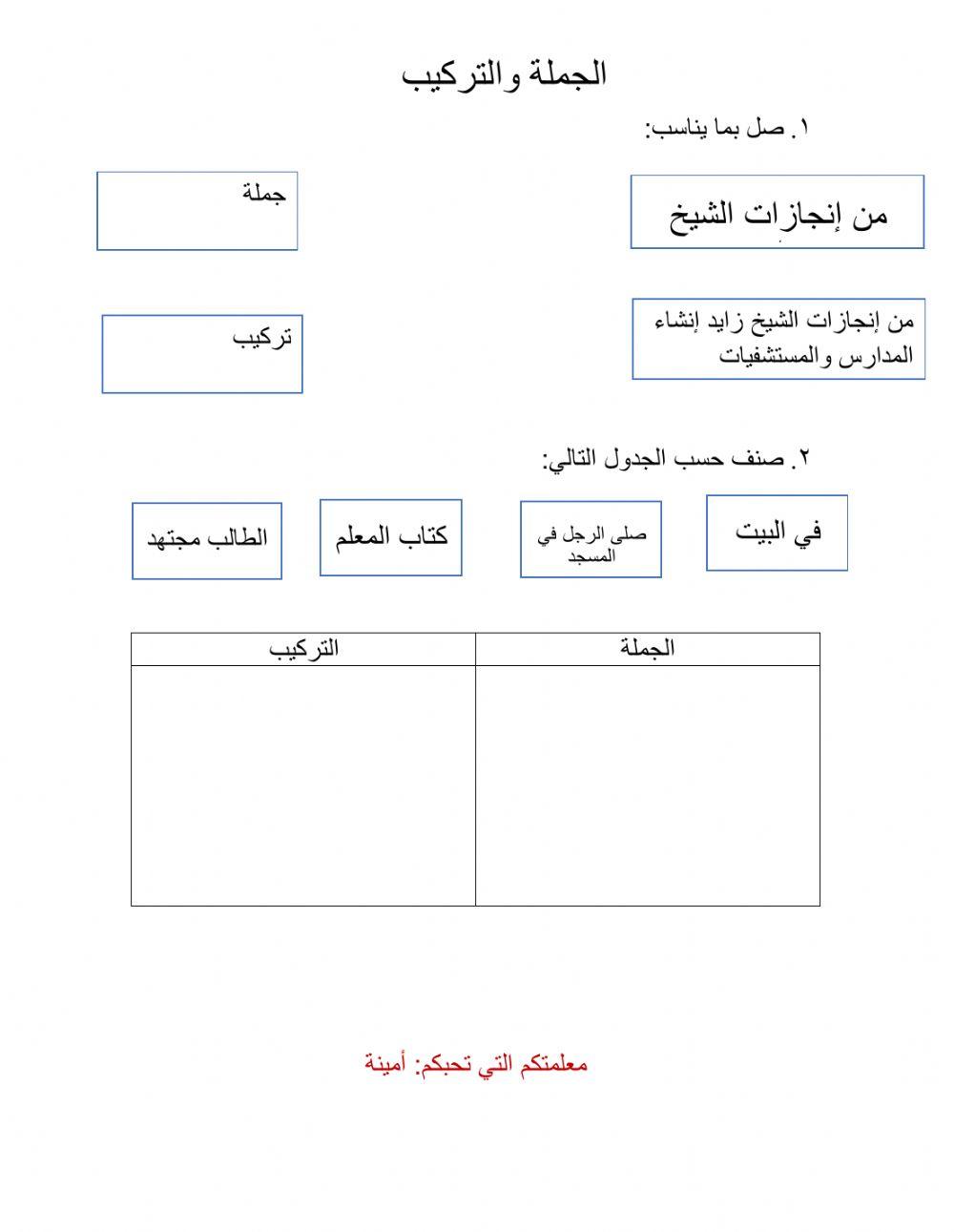الجملة والتركيب