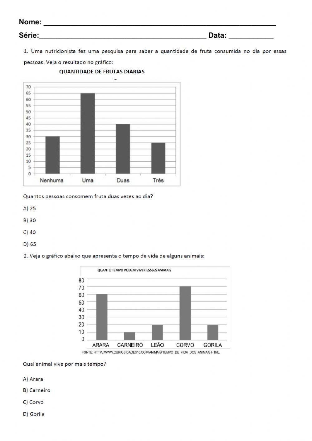 Interpretando Gráficos