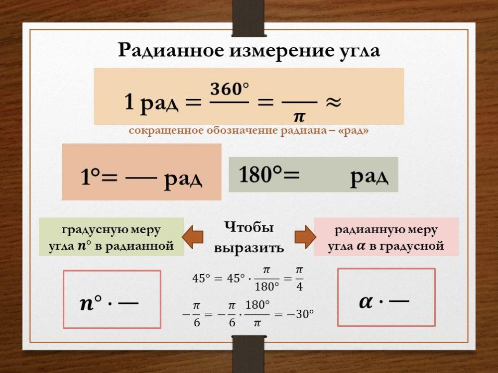 Радианная мера угла 2