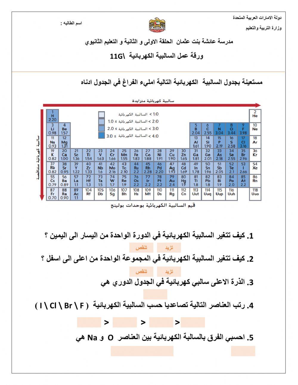 السالبية الكهربائة