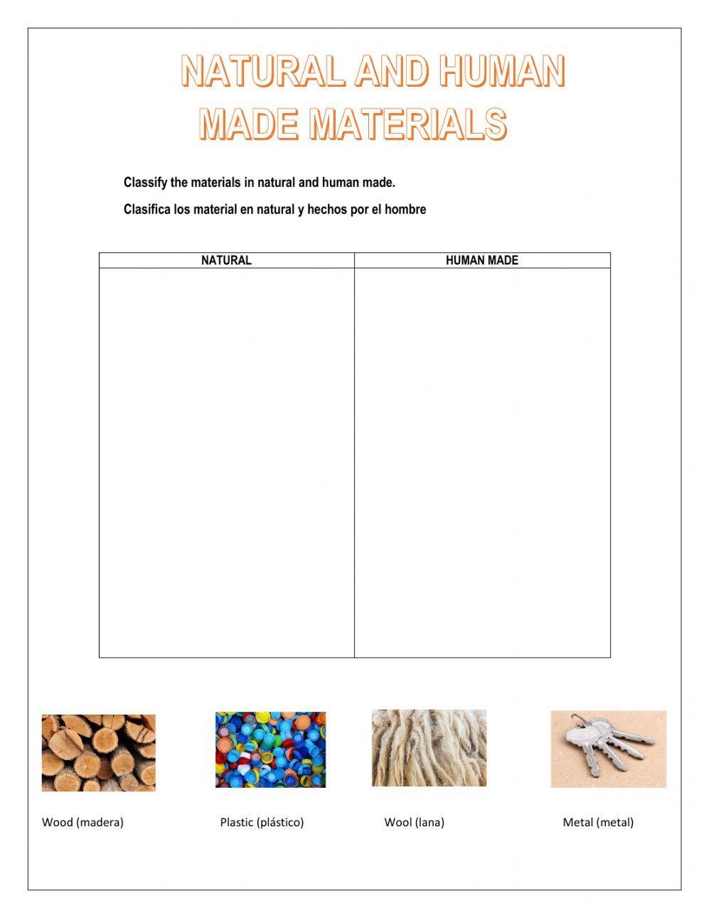 Natural and human made materials
