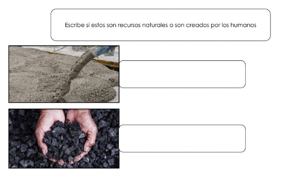 Identifica los recursos naturales (renovables y no renovables)
