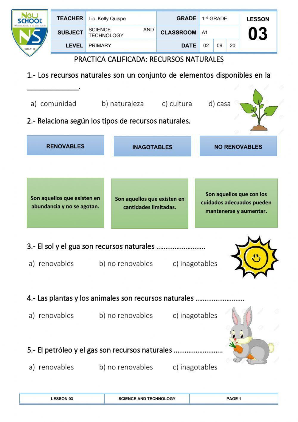 Recursos naturales