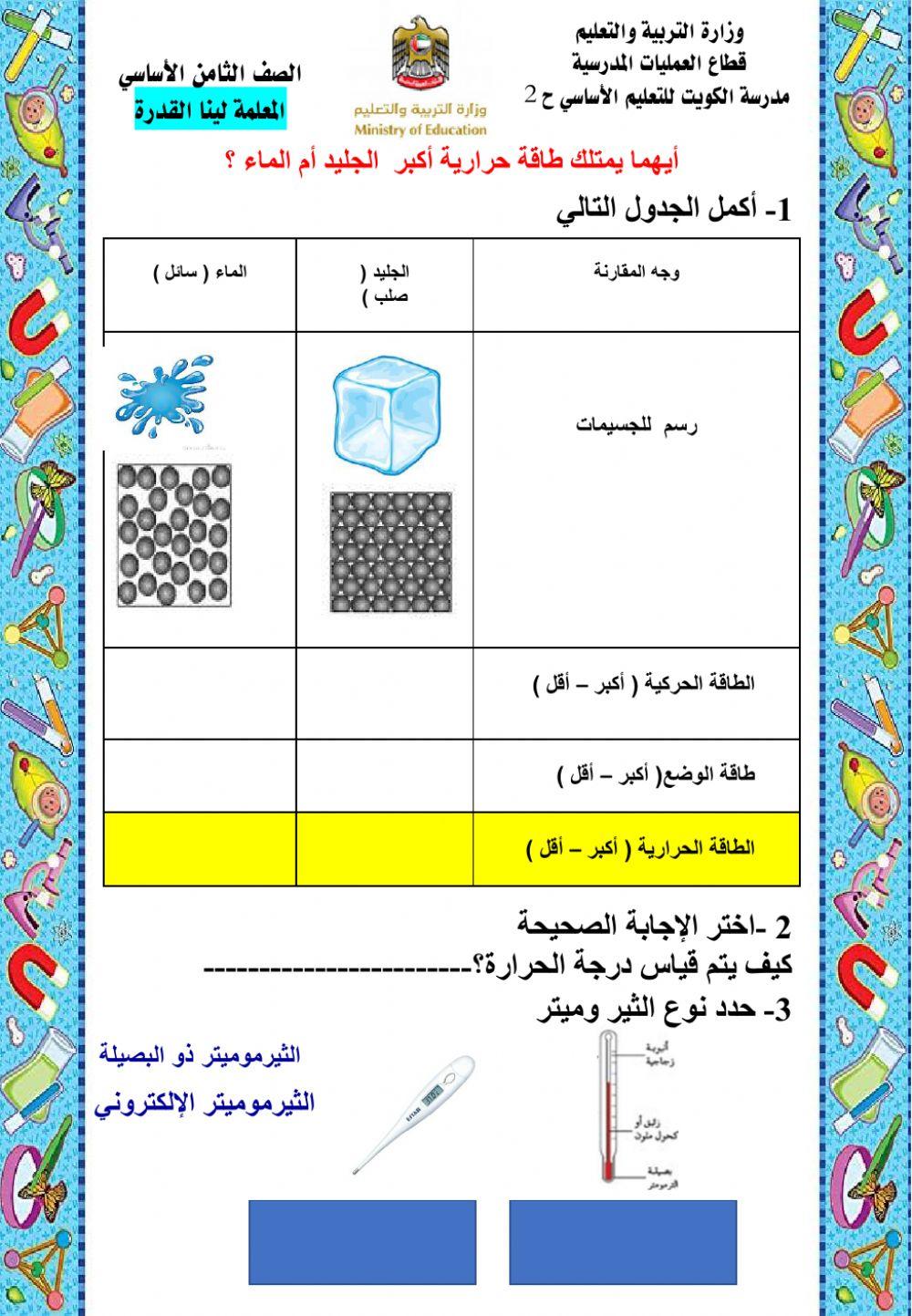 درس الطاقة الحرارية ودرجة الحرارة  والحرارة
