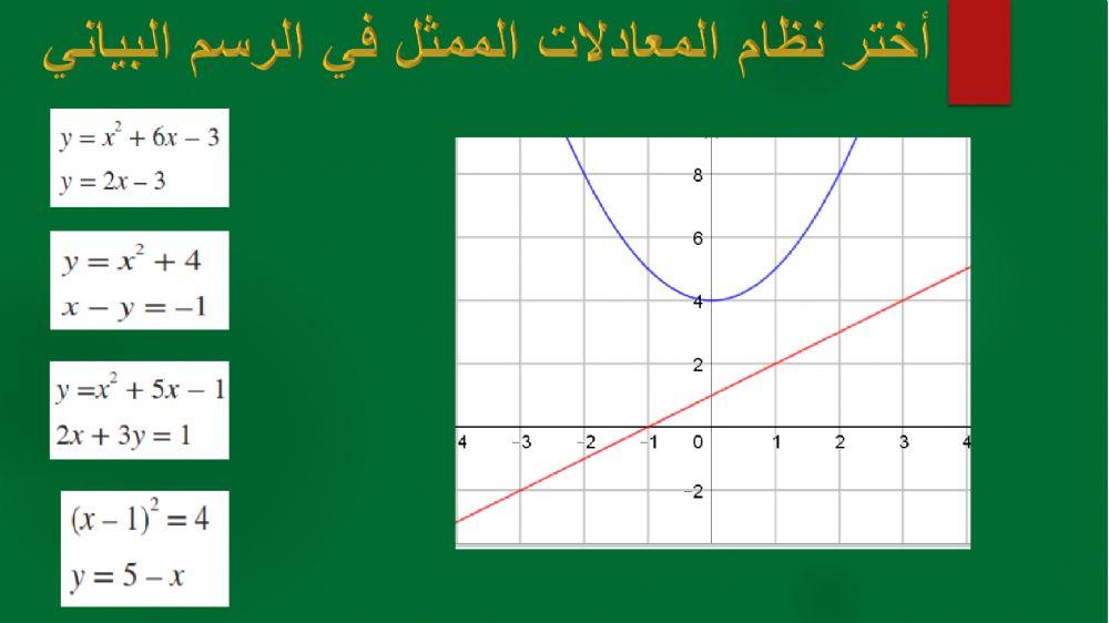حل نظام مكون من معادلة تربيعية ومعادلة خطية