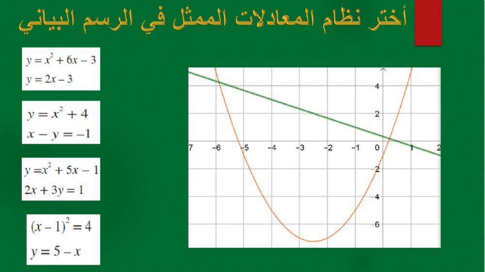 حل نظام مكون من معادلة تربيعية ومعادلة خطية