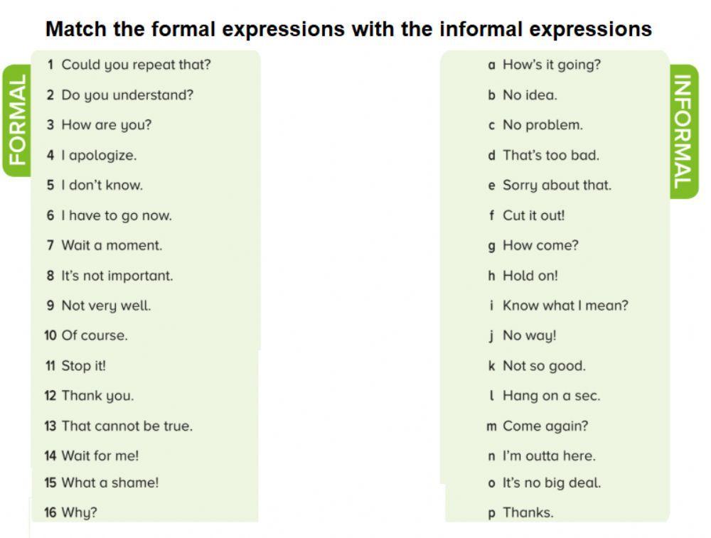 Informal and formal expressions