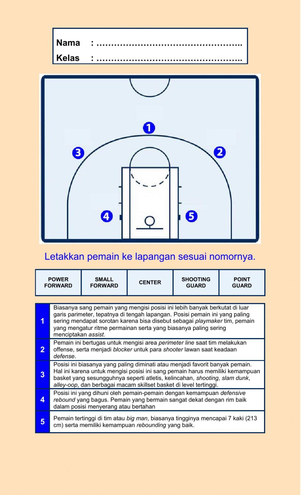 LKS 1 Permainan Bola Basket