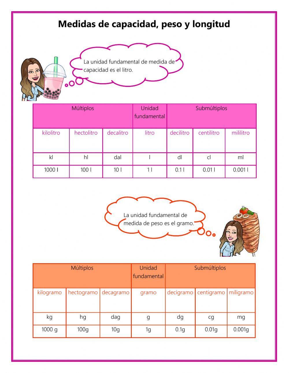 Medidad de capacidad, longitud y peso