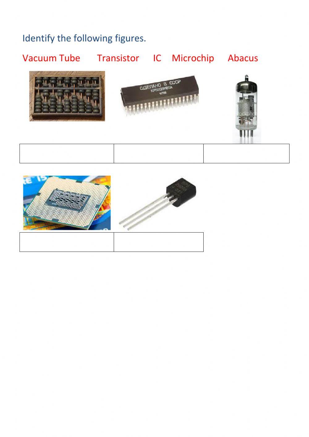 Input-Output Devices