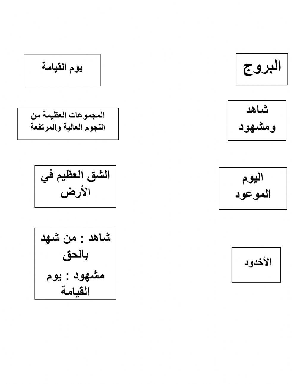 سورة البروج