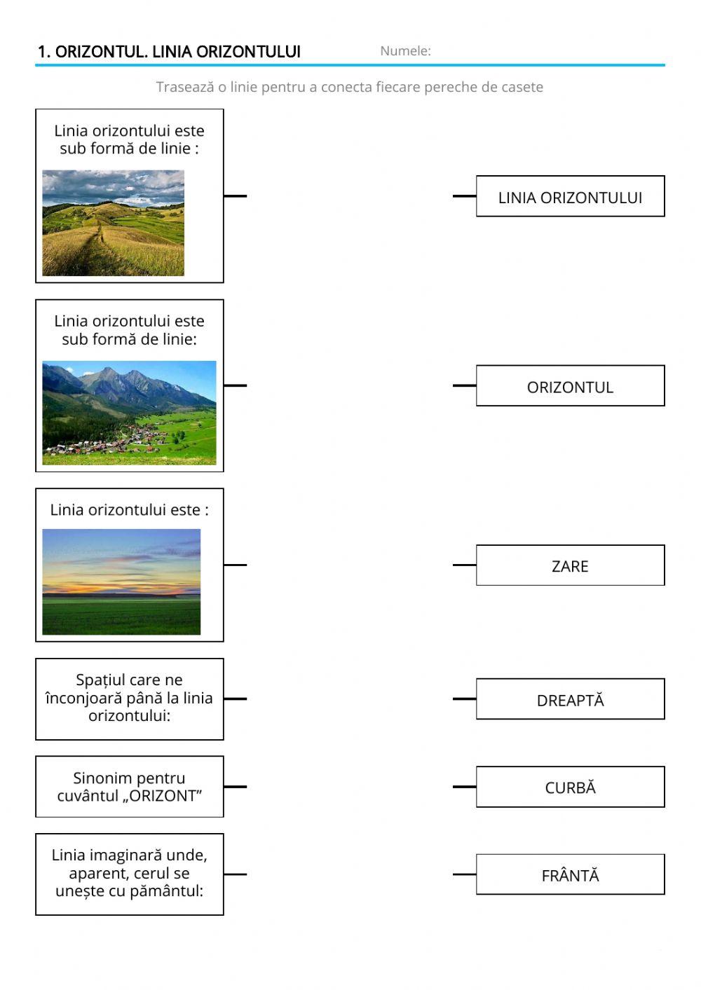 Orizontul. Linia orizontului