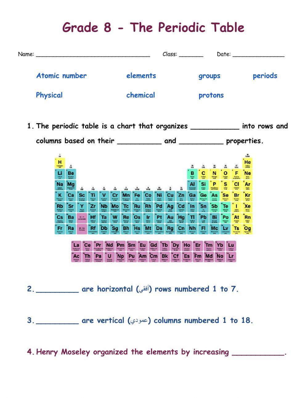 Periodic Table Worksheet Live Worksheets