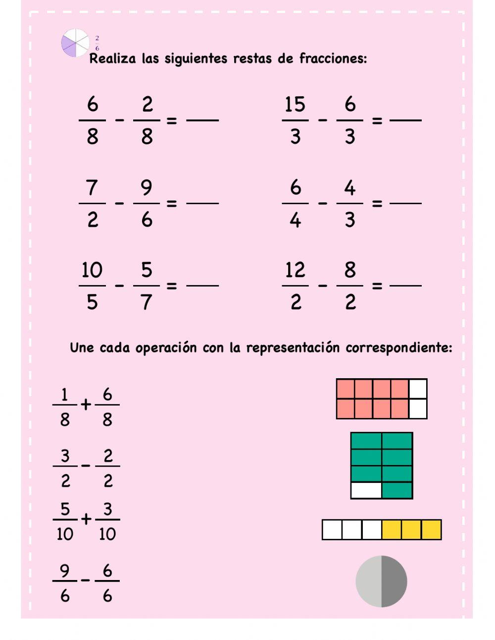 Suma y resta de fracciones