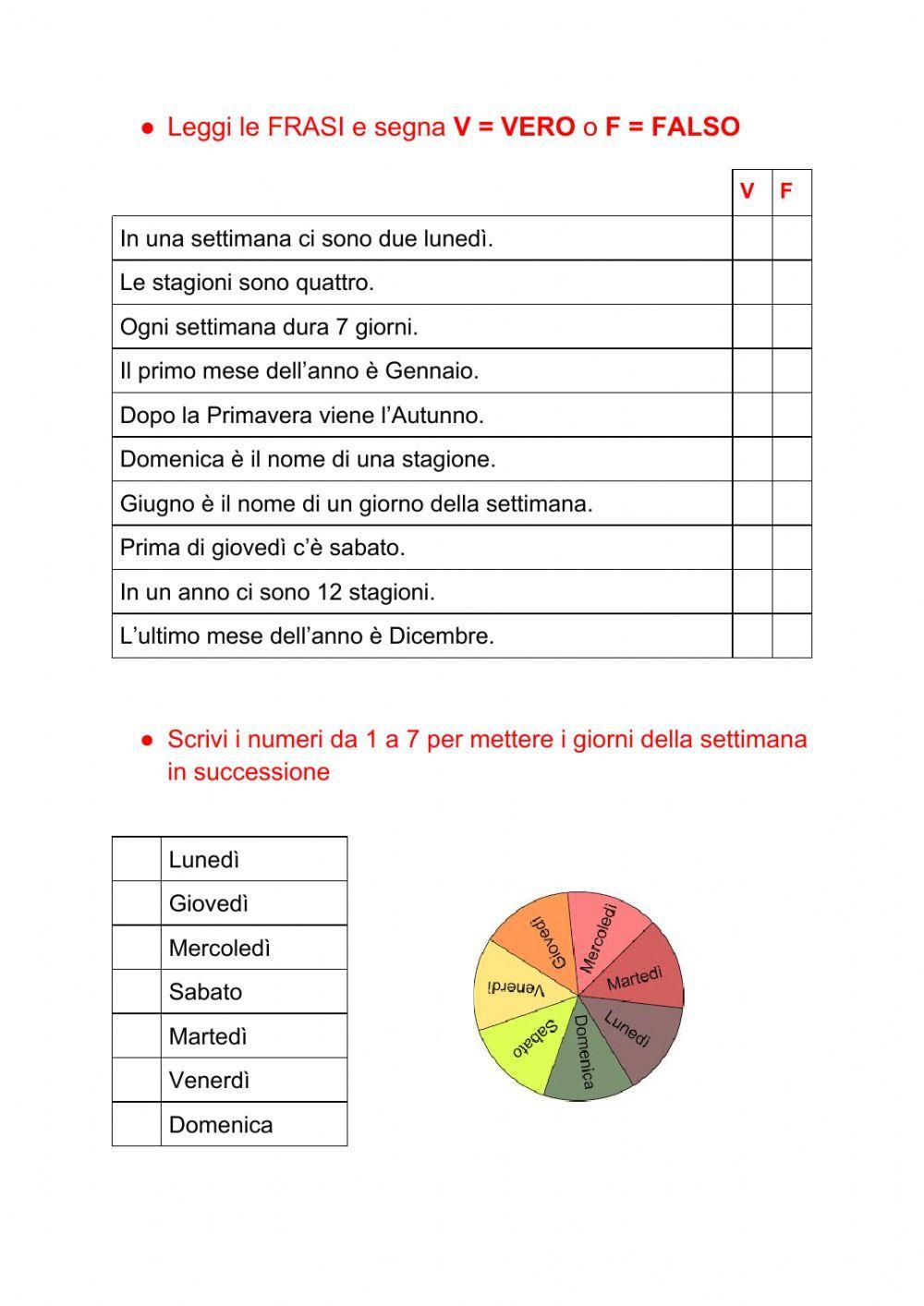 Tempo ciclico - verifica