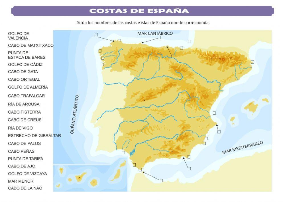 Costas de España Costas de España