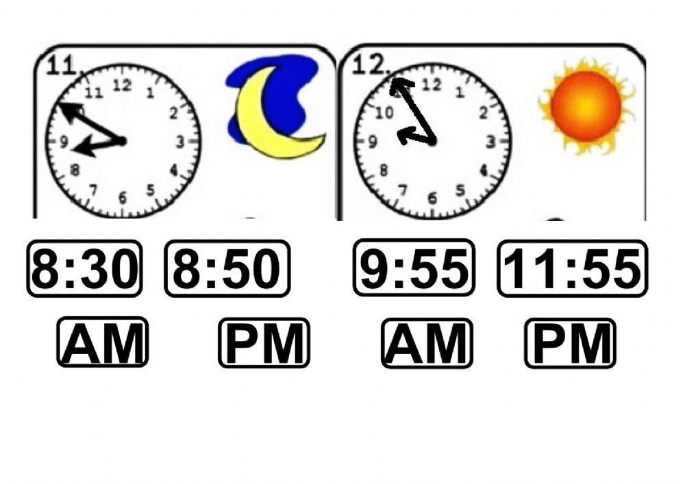 ACT - WHAT'S THE TIME?