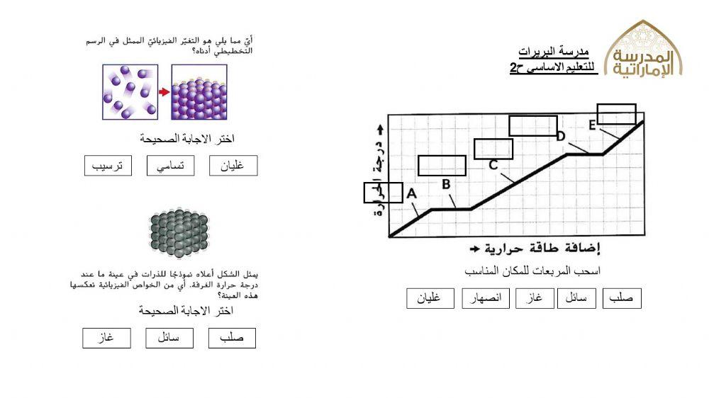 تغير حالات المادة