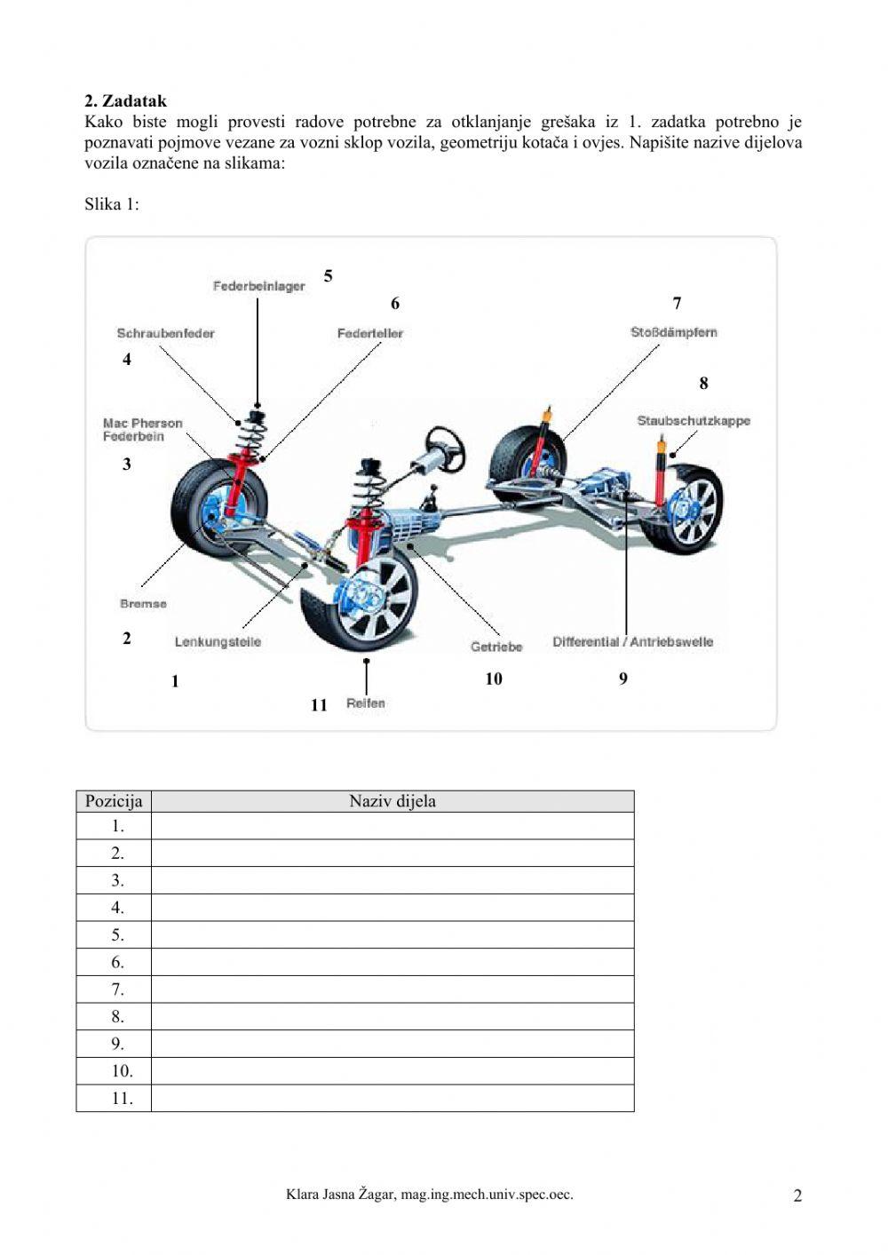 Vježba 6 - Geometrija kotača