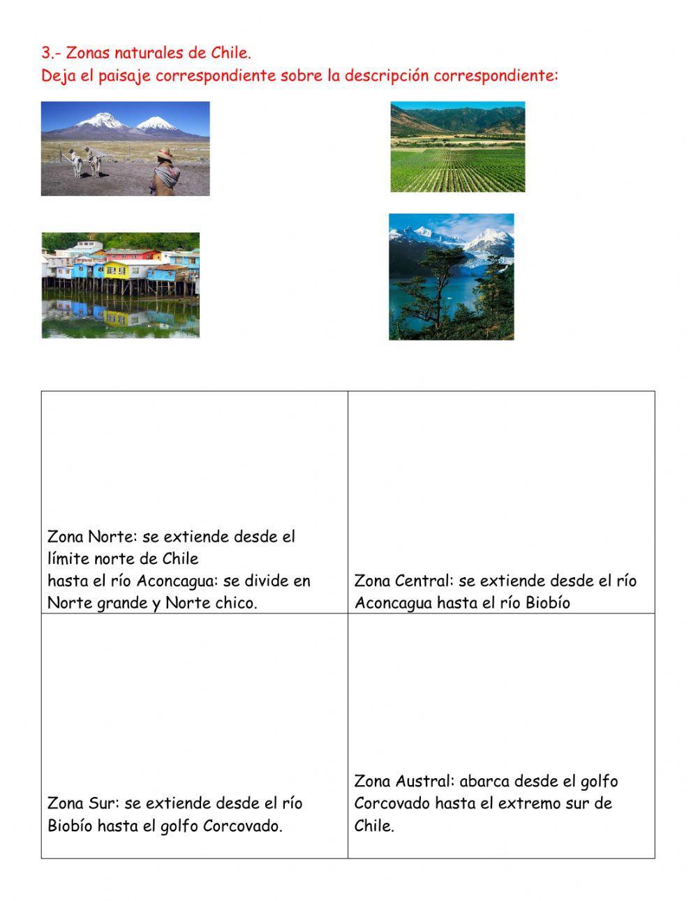 Activdades de repaso