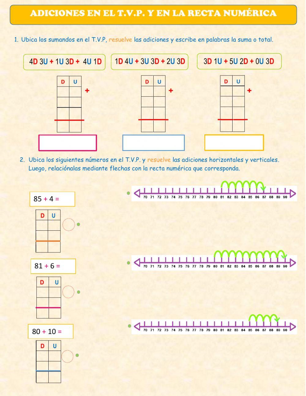 Adiciones recta numérica