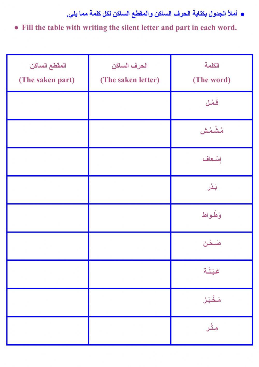 الحرف والمقطع الساكن