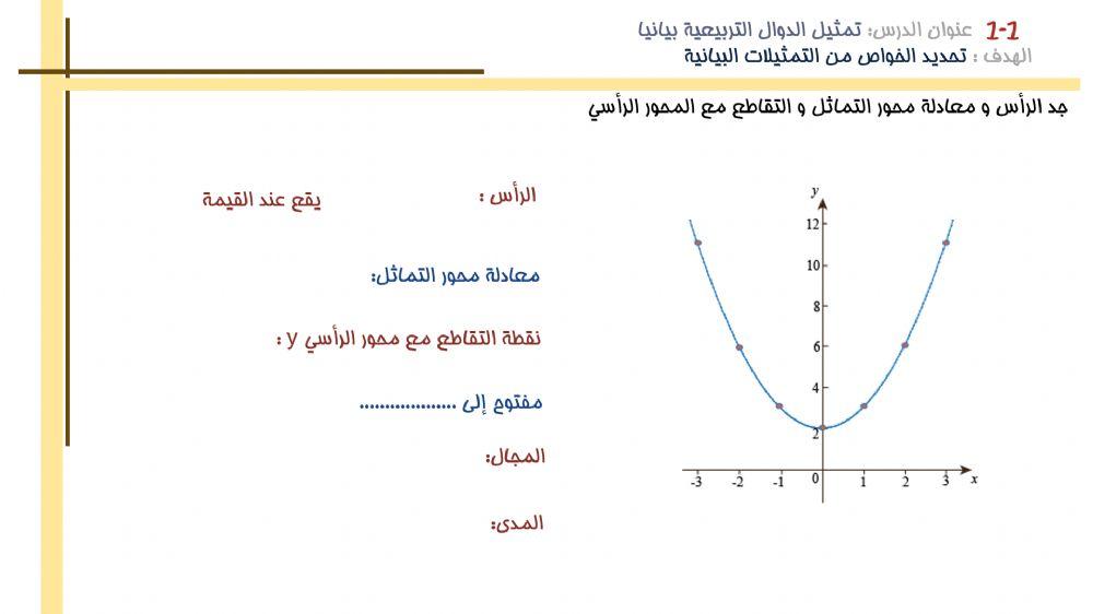 تحديد الخواص من التمثيلات البيانية
