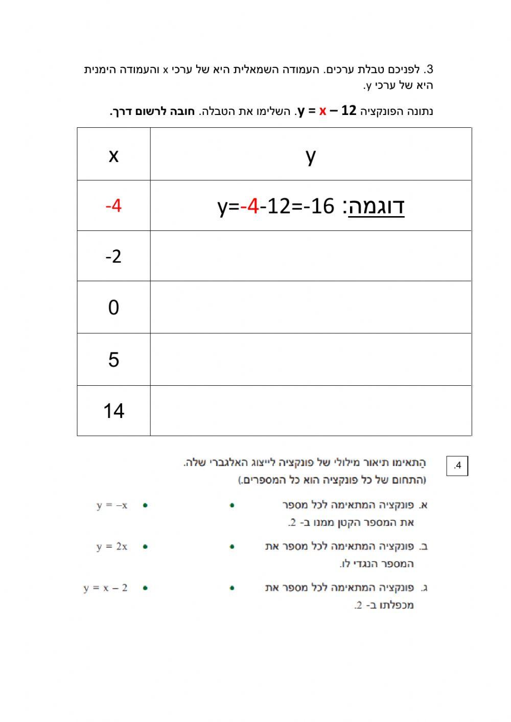 מבוא לפונקציה