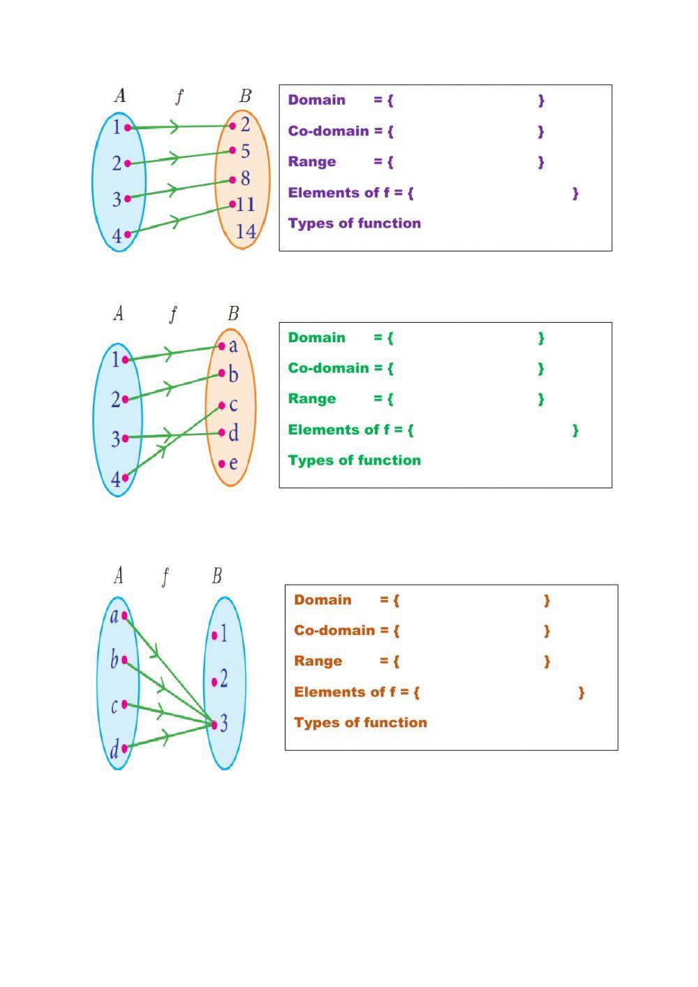 355572 | Types of function | RAFI1986 | LiveWorksheets