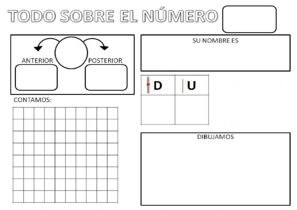 Todo sobre el número