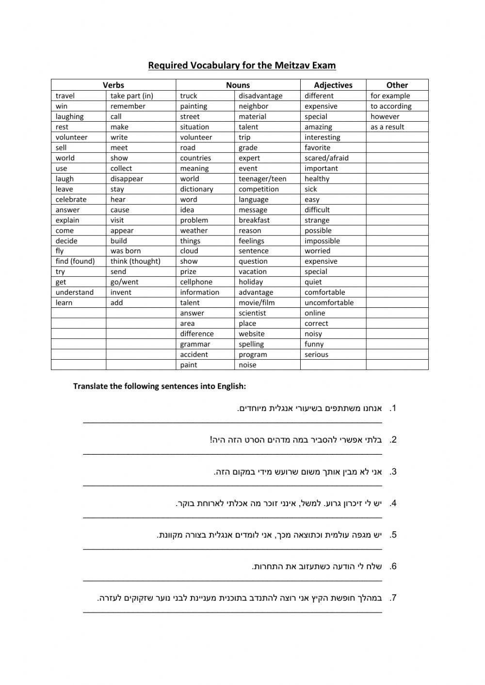 Vocabulary for -Meitzav- - A Exam