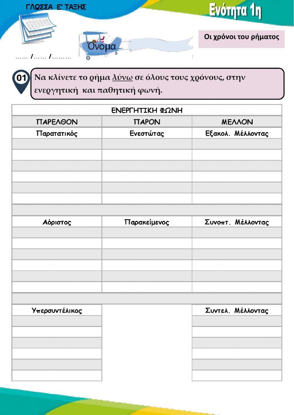 Οι χρόνοι του ρήματος