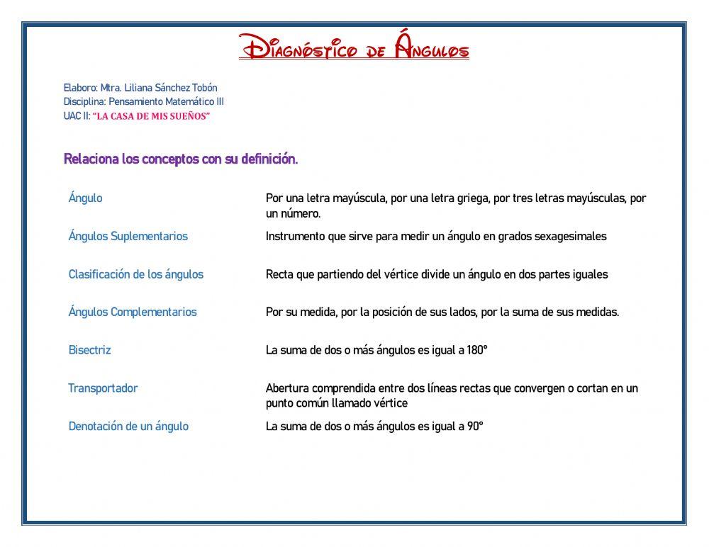 Generalidades de los ángulos