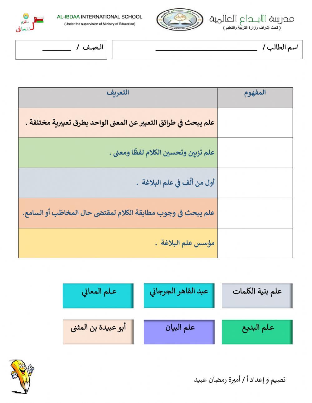 مقدمة في علم البلاغة