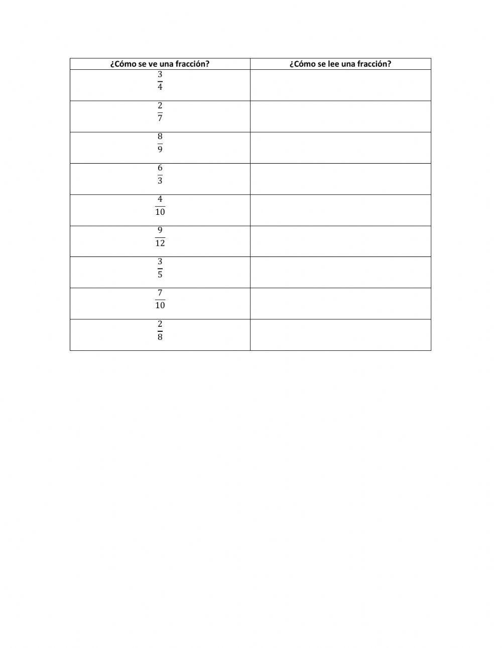 Leer Fracciones