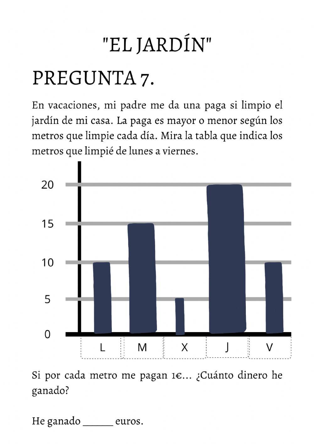 Evaluación inicial mates tercer ciclo I