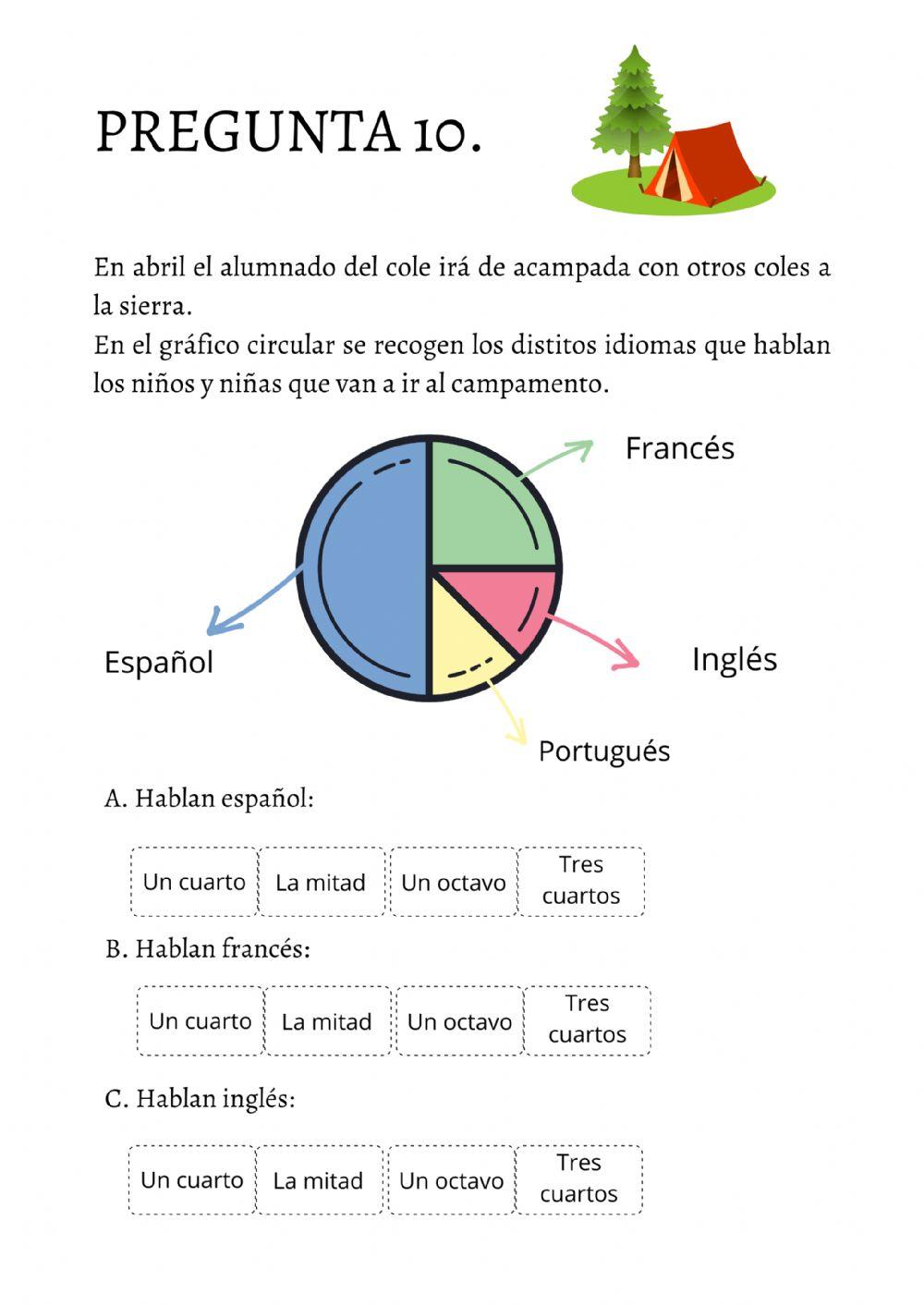 Evaluación inicial mates tercer ciclo I