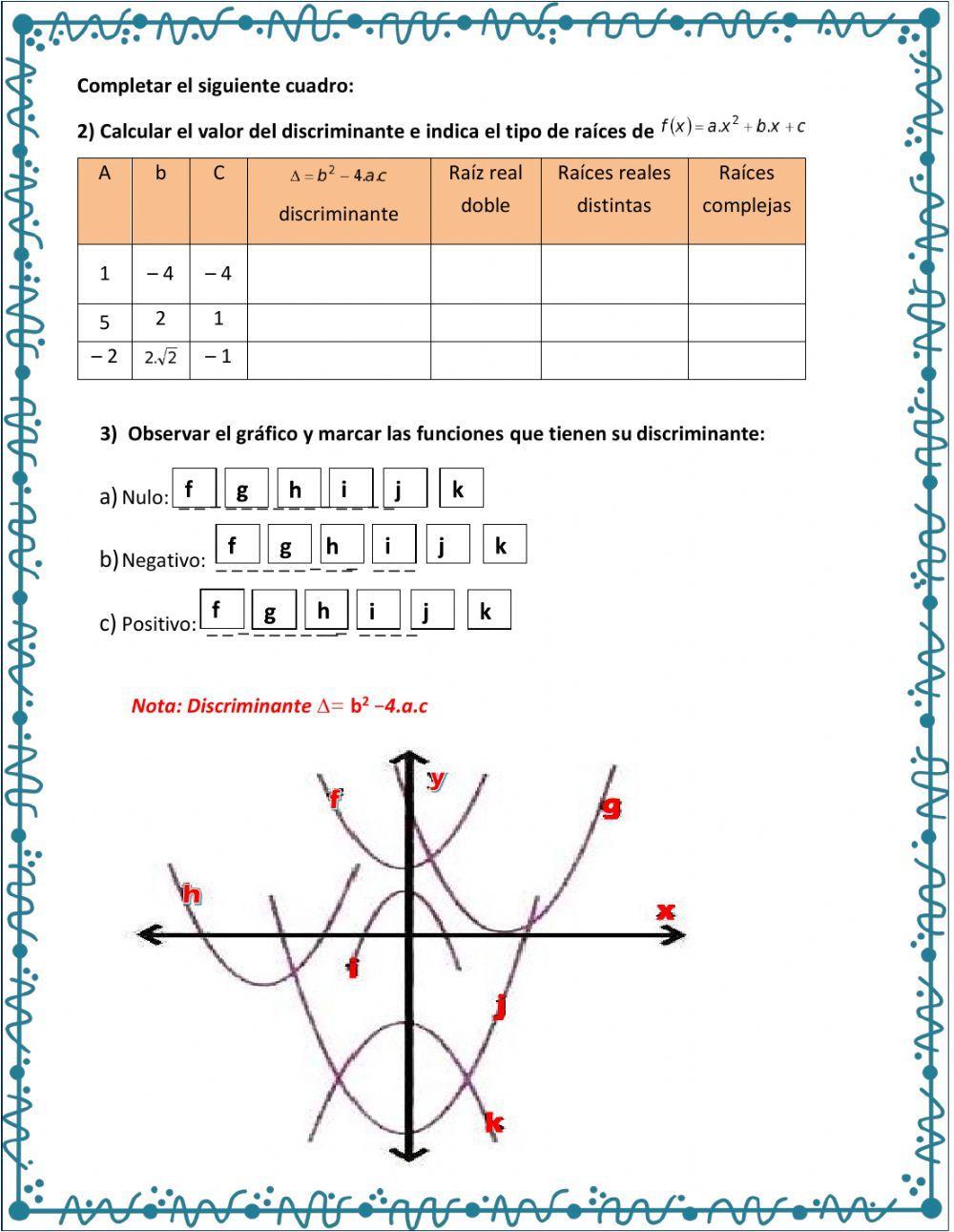 GRAFICA FUNCION CUADRÁTICA